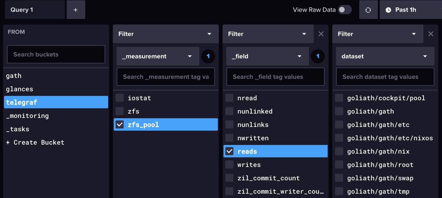 Capture d’écran de l’interface utilisateur d’InfluxDB, spécifiquement l’outil de requête de l’interface. La section
“FROM” sur la gauche de l’écran montre une liste de buckets de données, avec “telegraf” actuellement
sélectionné. À droite, trois colonnes sont présentes pour filtrer les données. La première colonne, “Filter”, a un
onglet “measurement” sélectionné avec la valeur “zfs_pool” cochée. La deuxième colonne, aussi intitulée “Filter”, a un
onglet “field” avec la valeur “reads” cochée. La troisième colonne est également un filtre avec l’onglet “dataset”,
mais aucune valeur n’est sélectionnée. En haut à droite, il y a des boutons pour “View Raw Data” et un menu déroulant
pour sélectionner l’intervalle de temps des données, actuellement défini sur “Past 1h”.